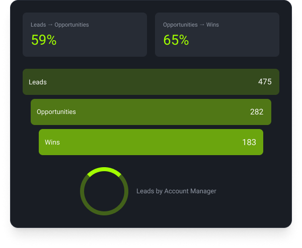 BackgroundBorderShadow