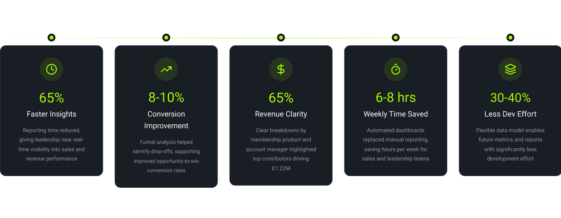 Section 4 e1770655667405