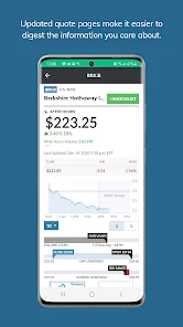 Marketwatch is an app that use Ionic framework 