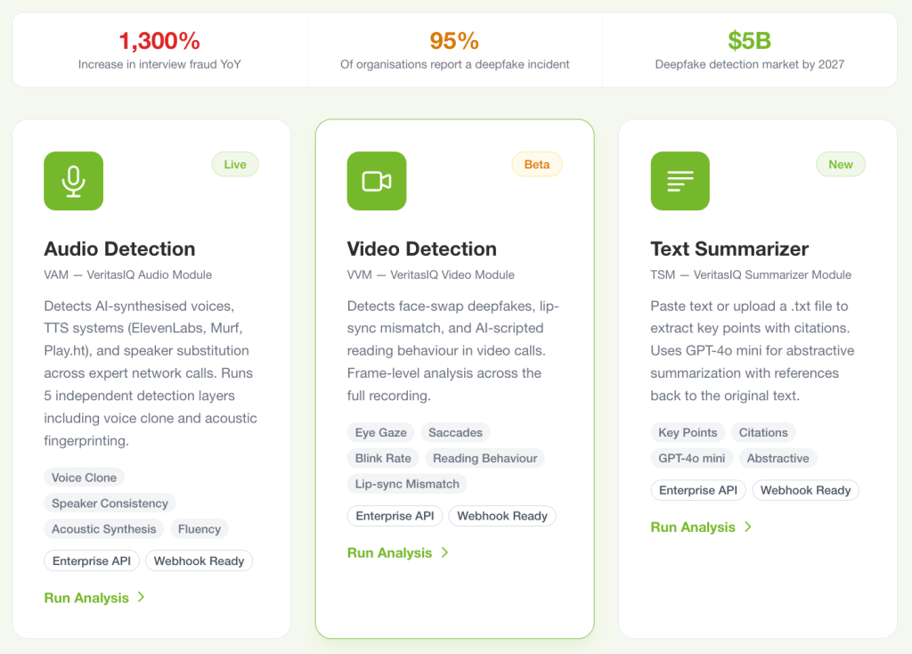 Image showing the fraud detection tools used by Evangelist Apps called VeritasIQ. The image shows its different features such as audio dection, video detection & text summarizer for fraud detection use case for enterprise teams
