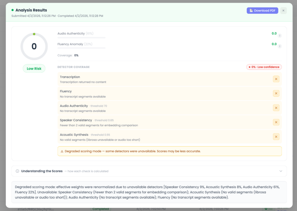 AI meeting agent inside the connect zoom app that automatically joins meetings, take notes and send them to VeritasIQ for detailed analysis