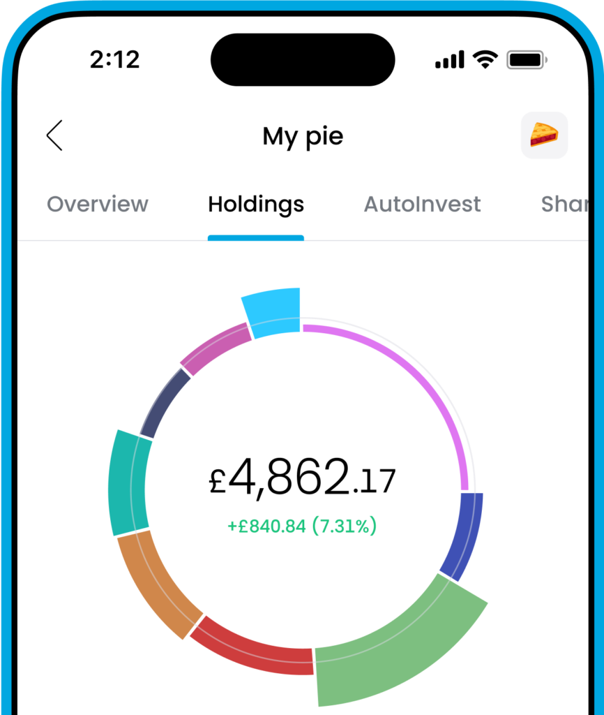 Trading 212 UK is popular UK based investment & wealth management apps used as an example here