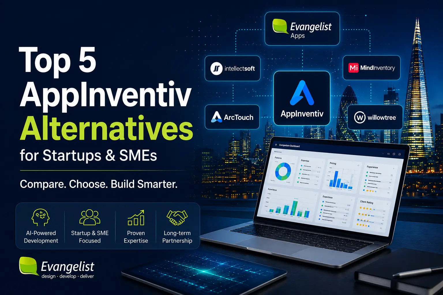 Top 5 AppInventiv alternatives comparison featuring Evangelist Apps, Intellectsoft, MindInventory, ArcTouch, and WillowTree for startups and SMEs.
