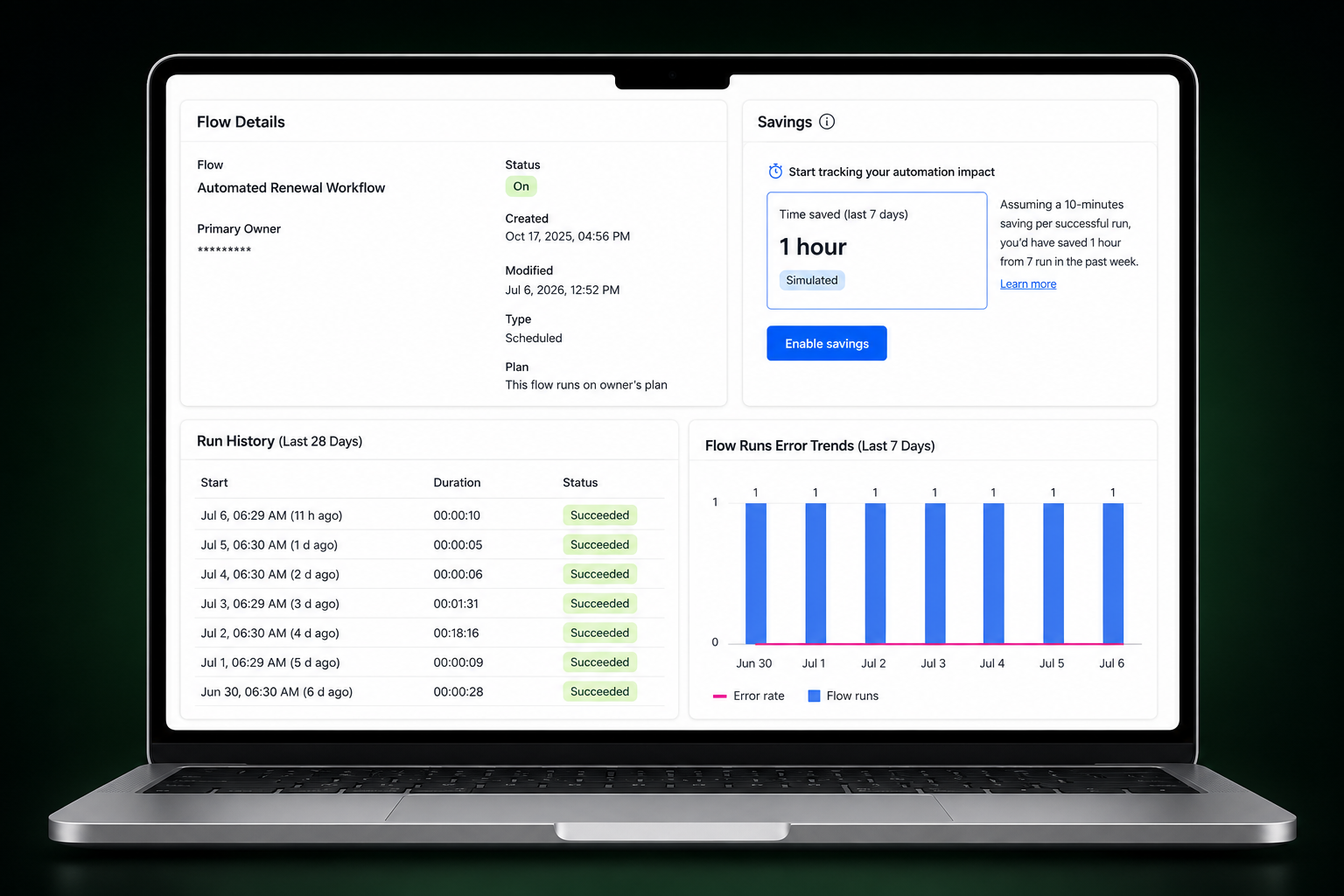Microsoft Power Automate renewal workflow dashboard
