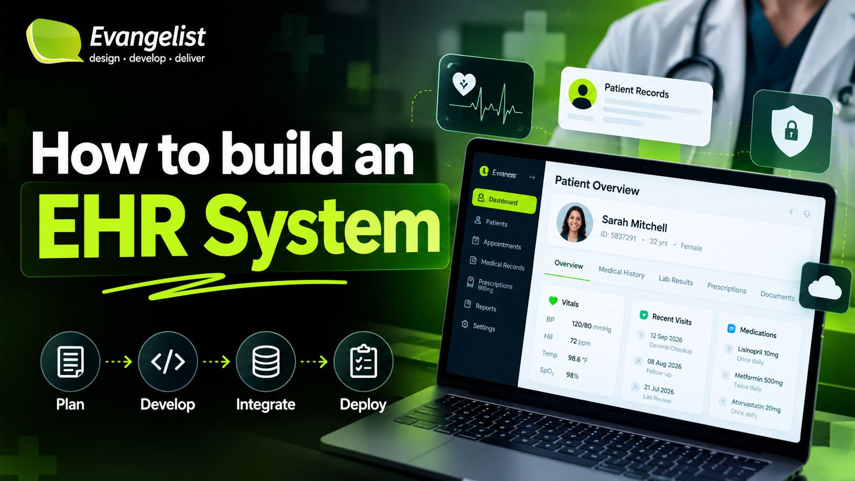 How to build an EHR system